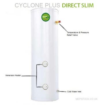 CYCLONE PLUS DIRECT SLIM
