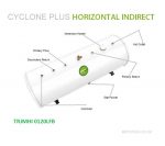 Joule Cyclone Plus 120L Indirect Horizontal