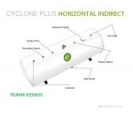 Joule Cyclone Plus 250L Indirect Horizontal