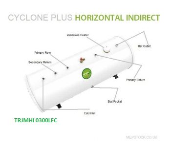 Joule Cyclone Plus 300L Indirect Horizontal