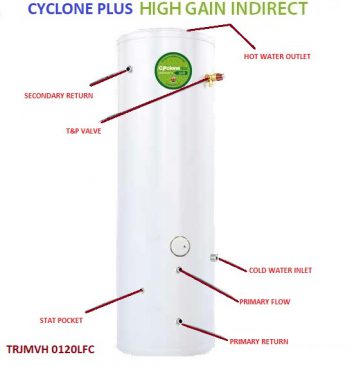 Joule Cyclone Plus 120L Indirect High Gain